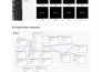 typo3 bug fix quickly